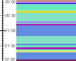 Y1l4:time table