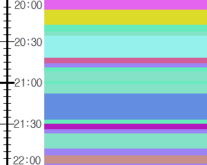 Y1l5:time table