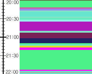 Y1valk1:time table