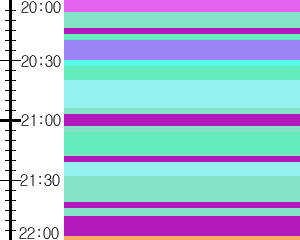 Y1valk2:time table