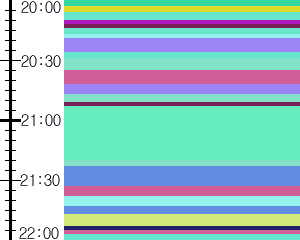 Y1valk3:time table