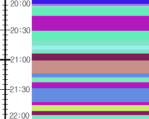 Y1valk5:time table