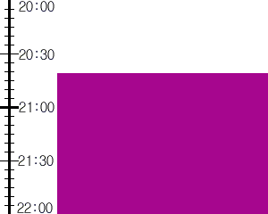 Y3n4:time table