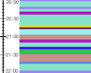 Y1b2:time table