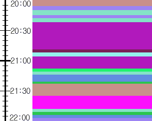 Y1b3:time table