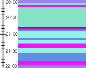 Y1b4:time table