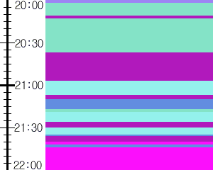 Y1b5:time table