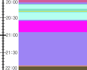 Y1c1:time table