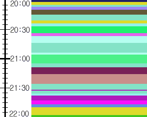 Y1c3:time table