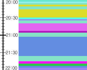 Y1l2:time table