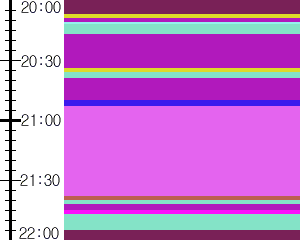 Y1l3:time table