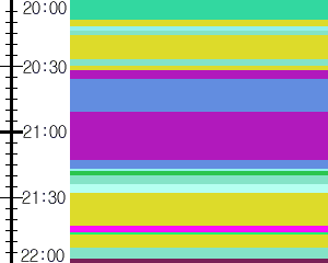 Y1l4:time table