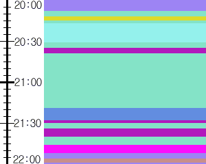 Y1l5:time table