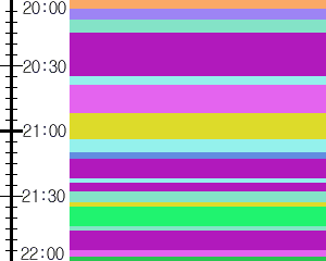 Y1valk2:time table