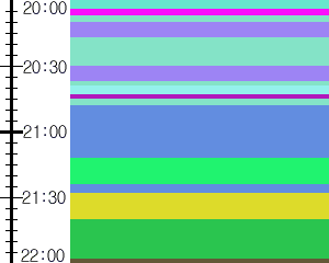 Y1valk4:time table