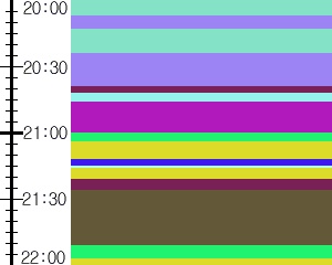 Y1valk5:time table