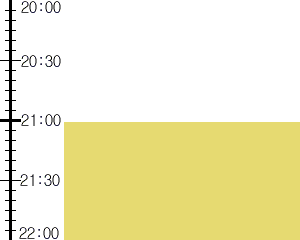 Y3n1:time table