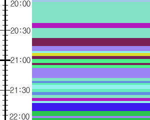Y1b2:time table
