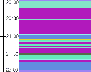 Y1b5:time table