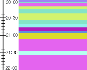 Y1l1:time table