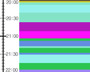Y1l2:time table