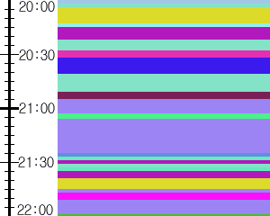 Y1l3:time table