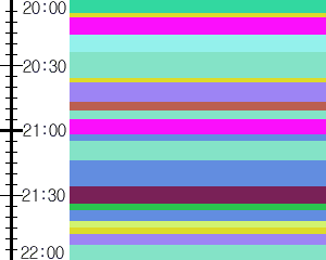 Y1l4:time table