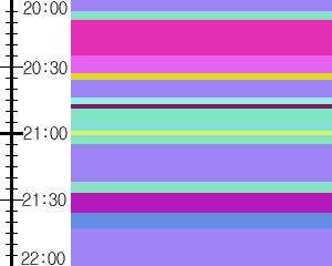 Y1l5:time table