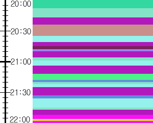 Y1valk2:time table