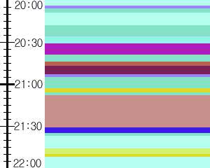 Y1valk3:time table