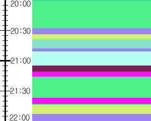 Y1valk4:time table