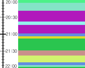 Y1valk5:time table