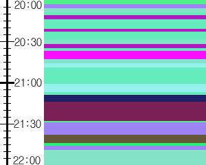 Y1b1:time table