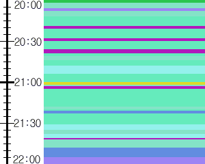 Y1b2:time table