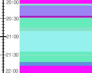 Y1b3:time table