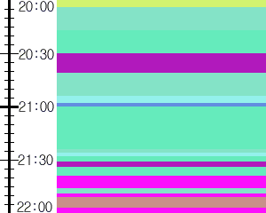 Y1b4:time table