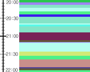 Y1c1:time table