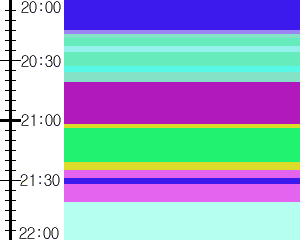 Y1c3:time table