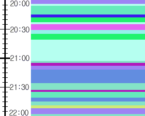 Y1c5:time table