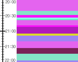 Y1l1:time table