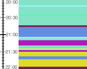 Y1l4:time table