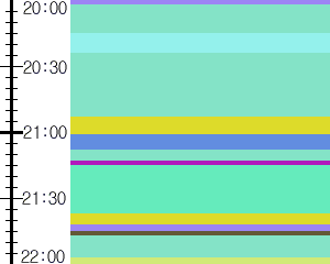 Y1l5:time table