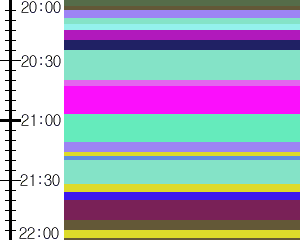 Y1valk1:time table