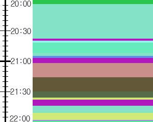 Y1valk5:time table