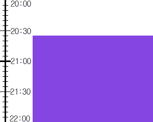 Y3n1:time table