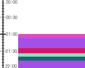 Y1b1:time table