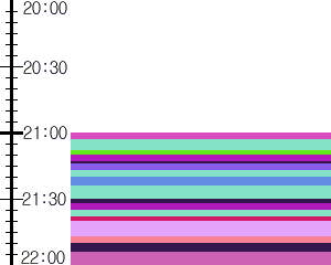 Y1b5:time table