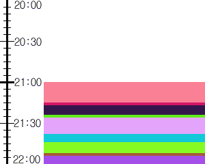 Y1c4:time table