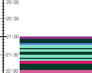 Y1l1:time table