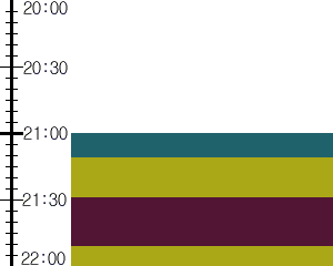 Y1l4:time table